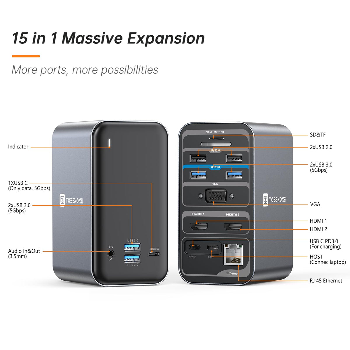 TobenONE double-monitor extension creates a spacious 1080p desktop for productivity.