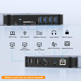 TobenONE Ethernet and audio ports support stable networks and clear calls.