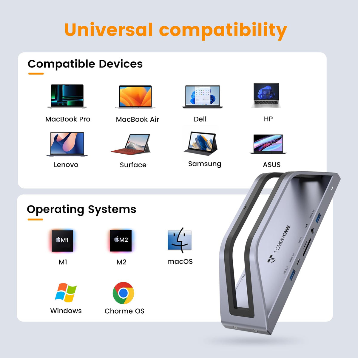 TobenONE HDMI outputs support 4K at 30Hz for clear on-screen collaboration.