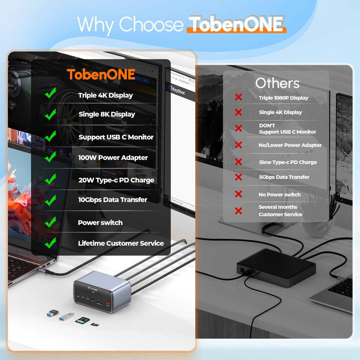 TobenONE on home office desk showing organized, professional setup