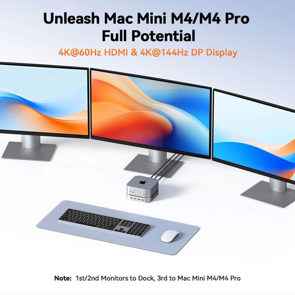 TobenONE M4 Dock HDMI 4K60 output delivering crisp visuals