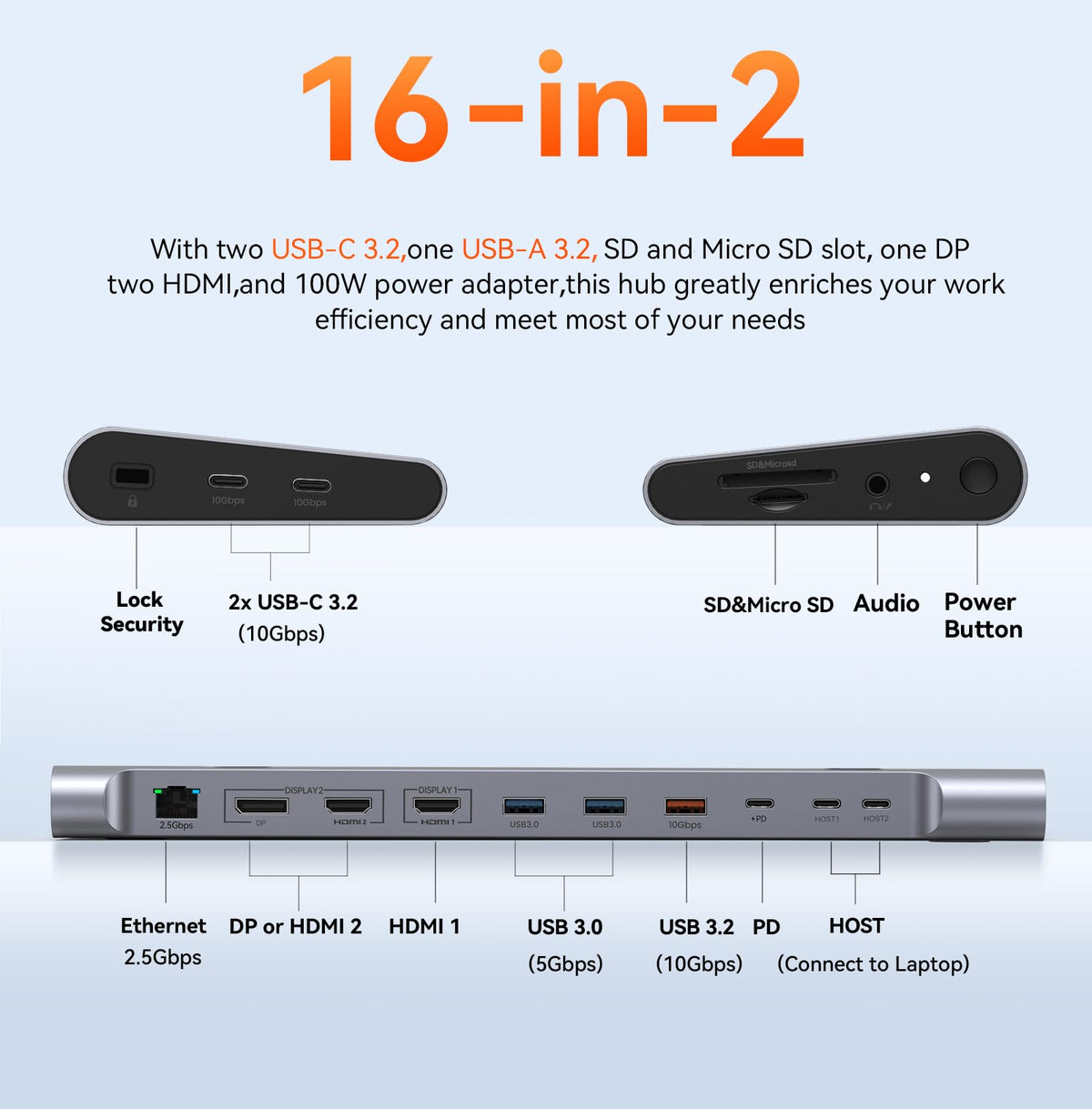Tobenone MacBook Docking Station audio port supports headphones or speakers.