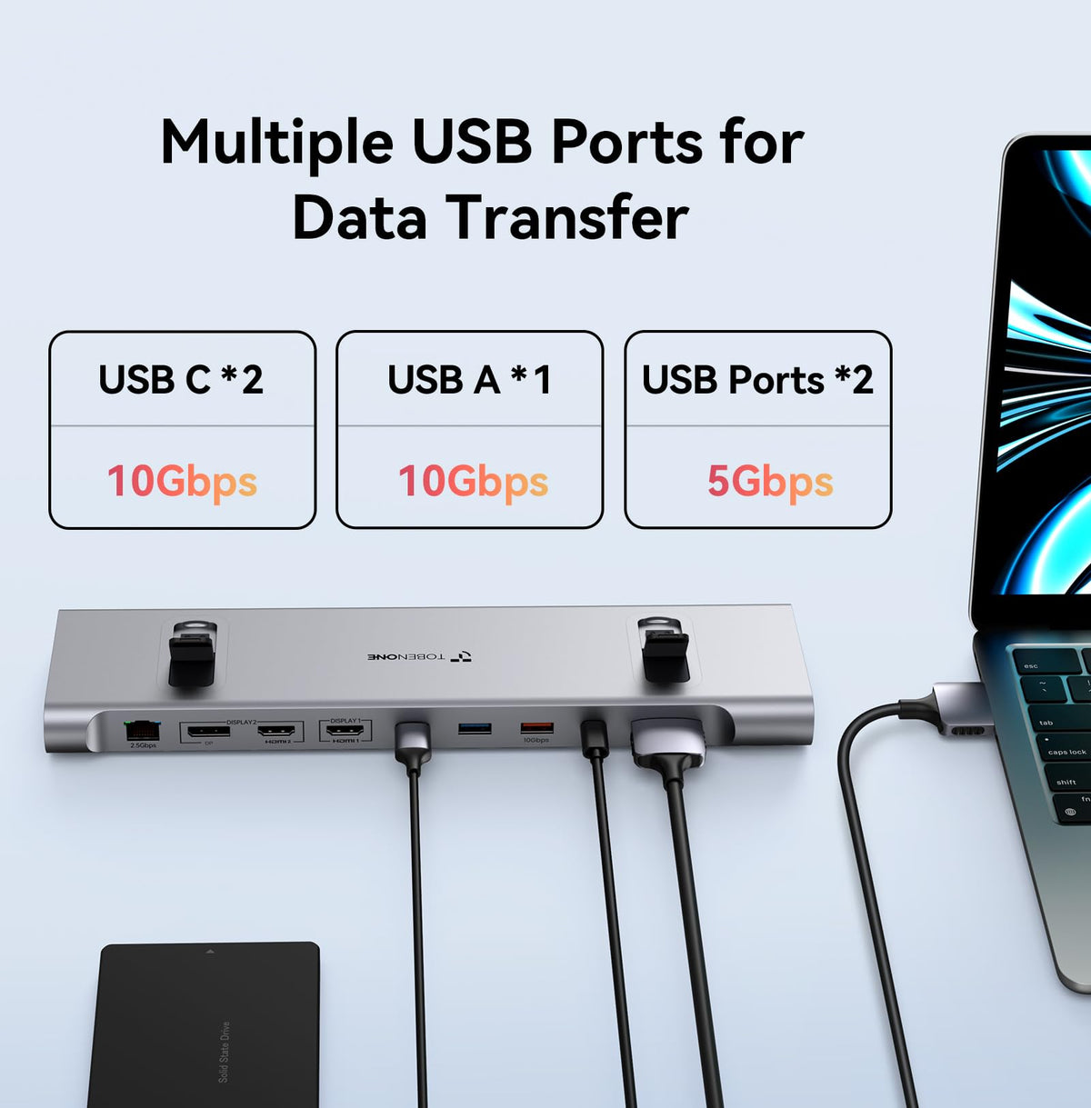 Tobenone MacBook Docking Station five USB ports simplify peripheral connections.