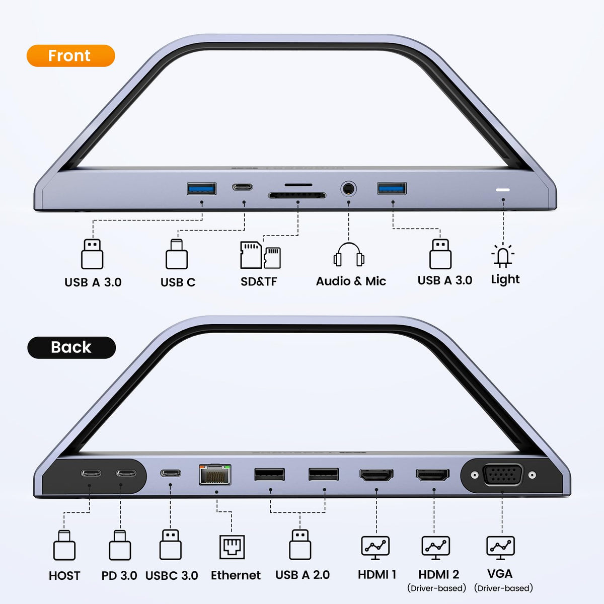 TobenONE SD/Micro SD slots simplify media transfer from cameras and cards.