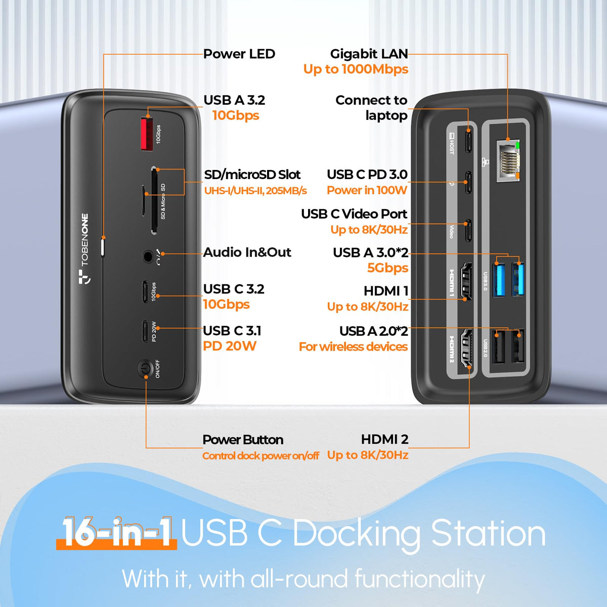 TobenONE side ports closeup highlighting fast USB 10Gbps transfers