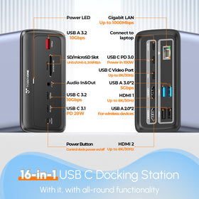 TobenONE side ports closeup highlighting fast USB 10Gbps transfers