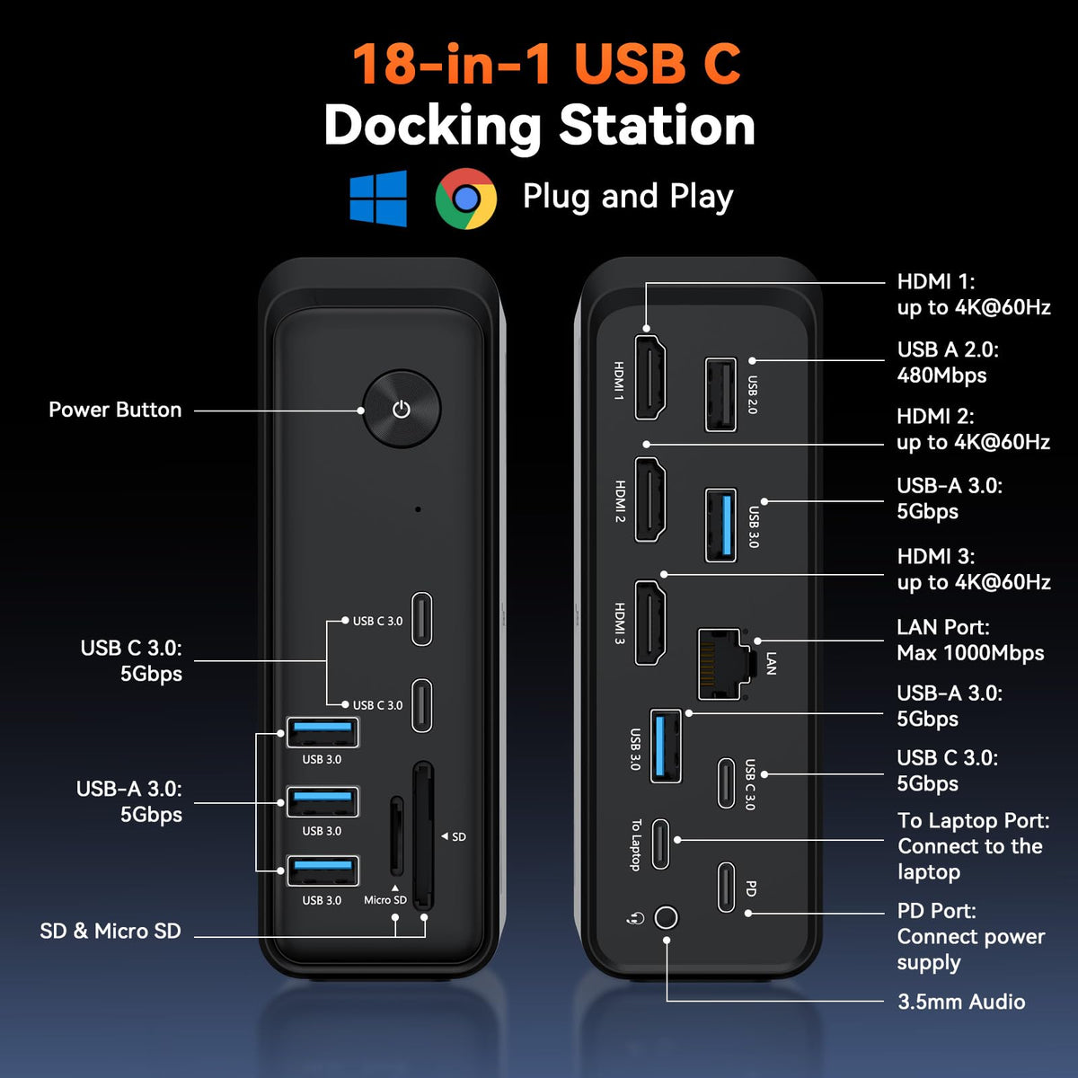 TobenONE triple 4K HDMI outputs delivering crisp visuals for design work
