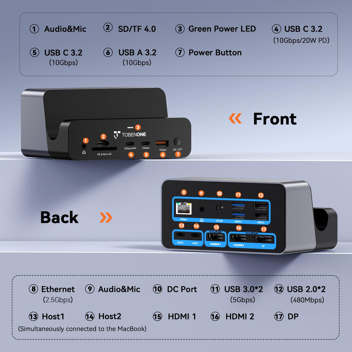TobenONE UDS040M ports and hub organization for a tidy desk