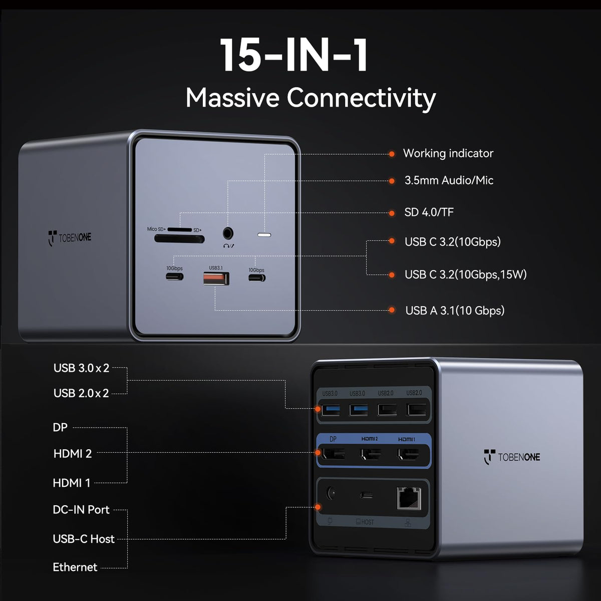 Tobenone dock shows a 150W power adapter delivering stable charging