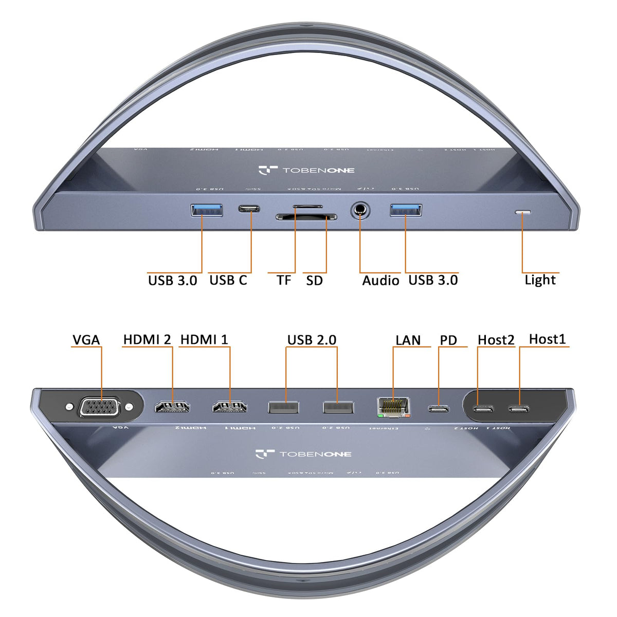 TobenONE VGA plus HDMI mirroring supports presentations to projector displays