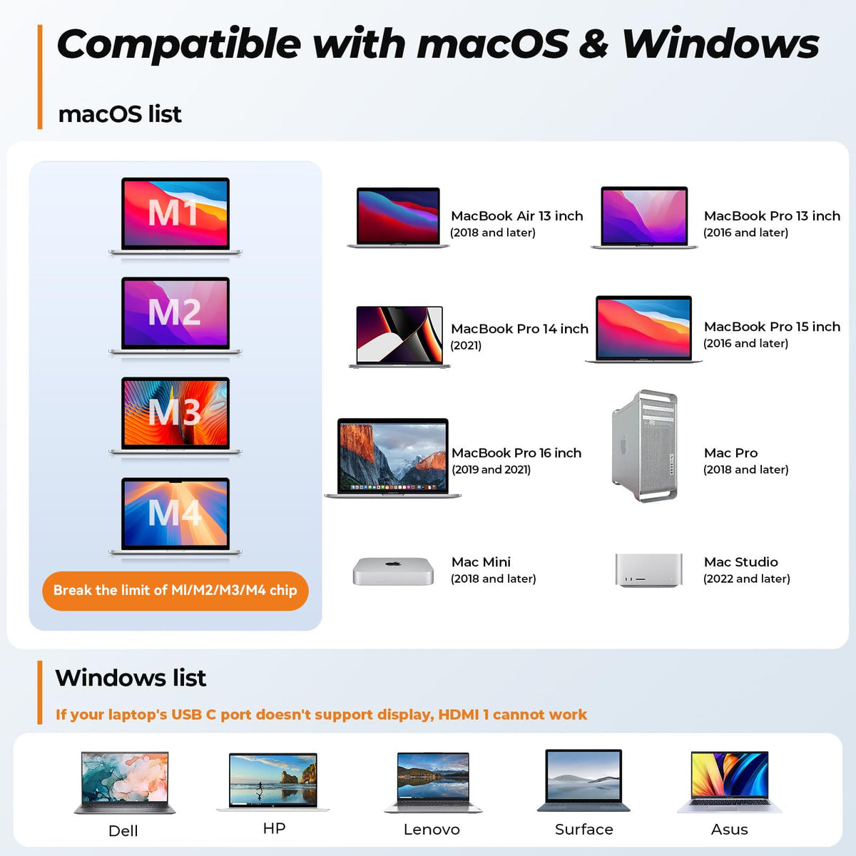 TobenONE compatibility across Mac, Windows, and ChromeOS broad device support.