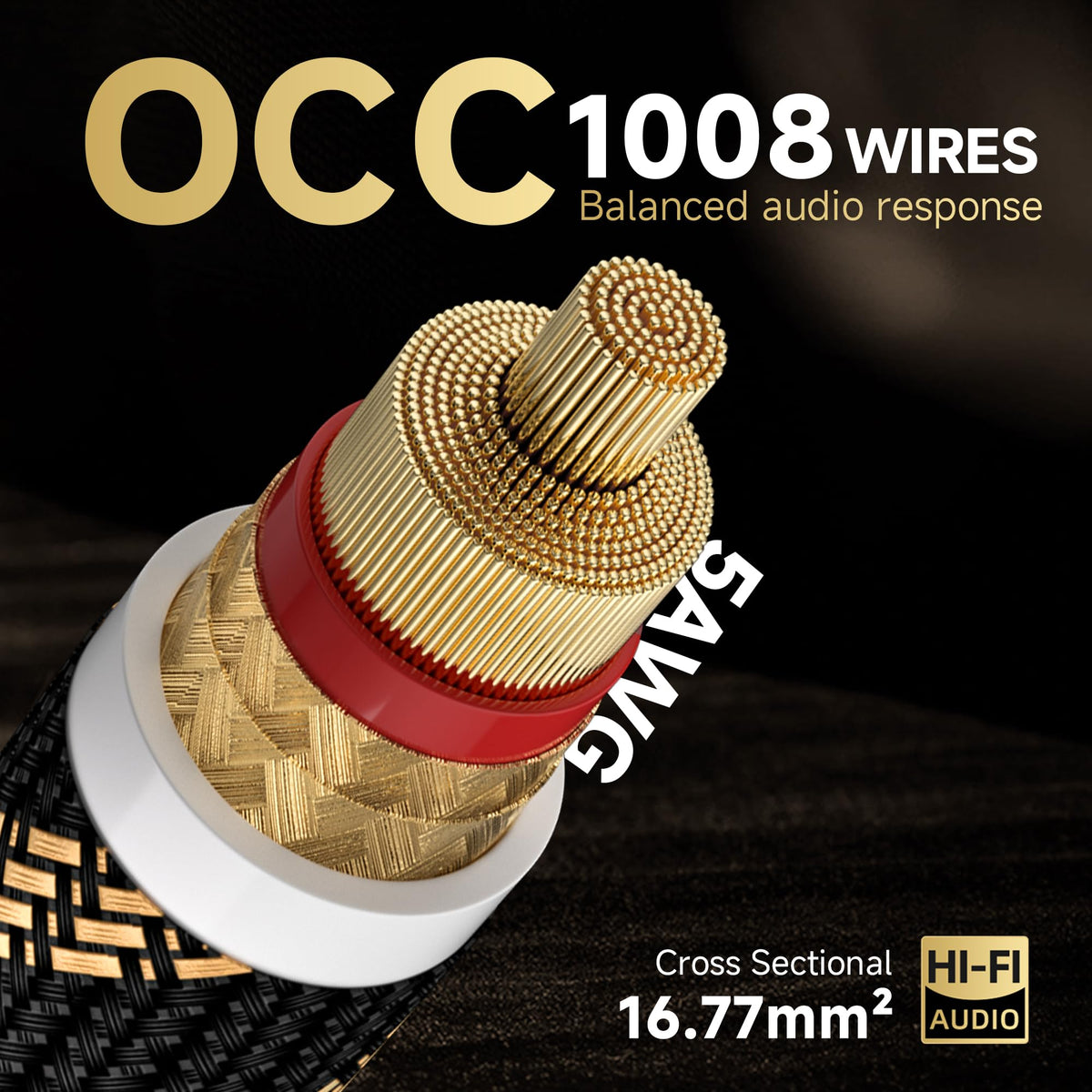 TODN banana plugs and spade plugs kit for flexible speaker wiring.