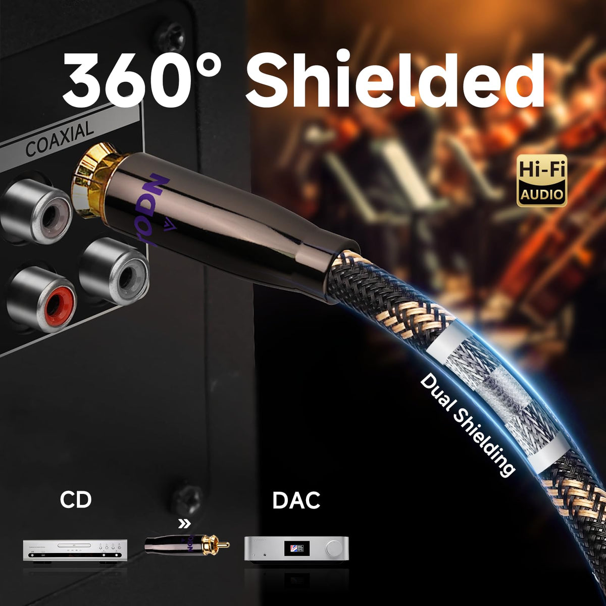 TODN conductor cross-section showing OCC core for low-loss, consistent digital transmission