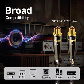 TODN Toslink-compatible cable works with TVs soundbars receivers and gaming consoles