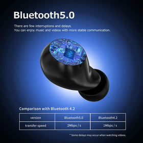 IPX5 waterproof Togetface buds resist sweat and rain during sports or outdoor learning.