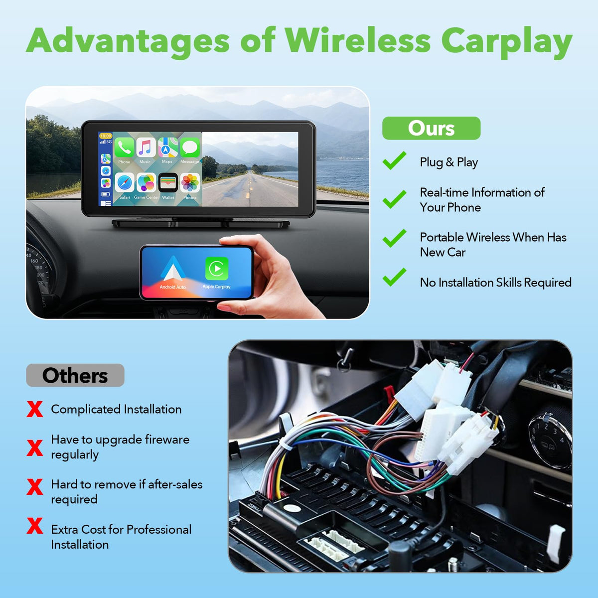 TOGUARDGO 64GB SD included for instant dash cam storage