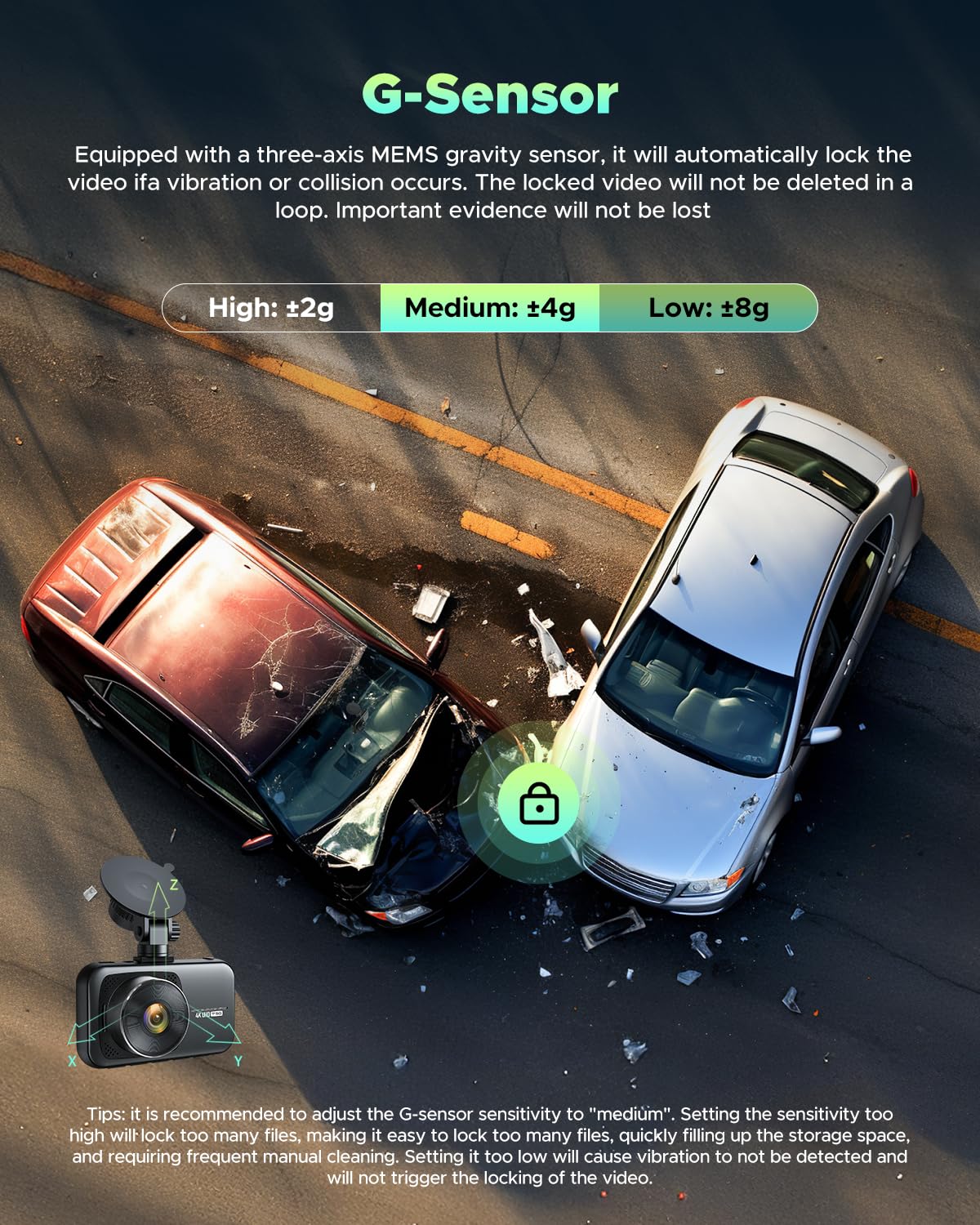 TOGUARDGO free 64GB card included for immediate recording.