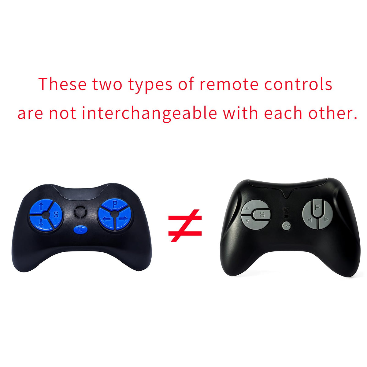 ToiCottage remote close-up of blue buttons illustrating clear controls and ergonomic layout