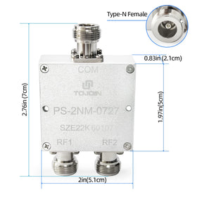 UU TOJOIN tight close-up of female N connector demonstrating secure contact