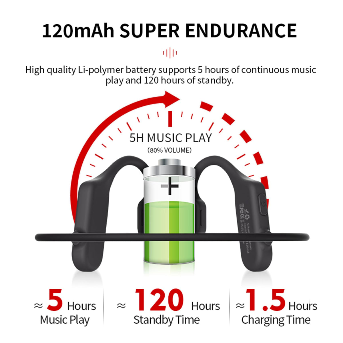 TOKANI 120mAh battery supports hours of wireless listening on the go.