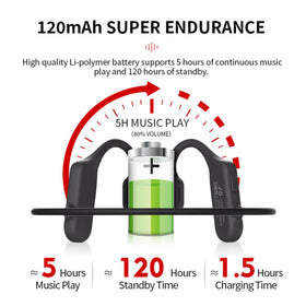 TOKANI 120mAh battery supports hours of wireless listening on the go.