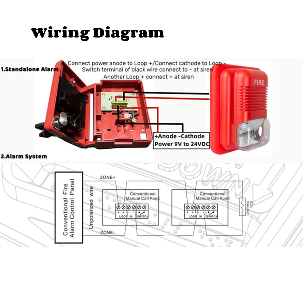 Tokatuker panic button push-pull design for fast response.