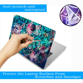 ToLuLu laptop skin side view shows durable waterproof finish