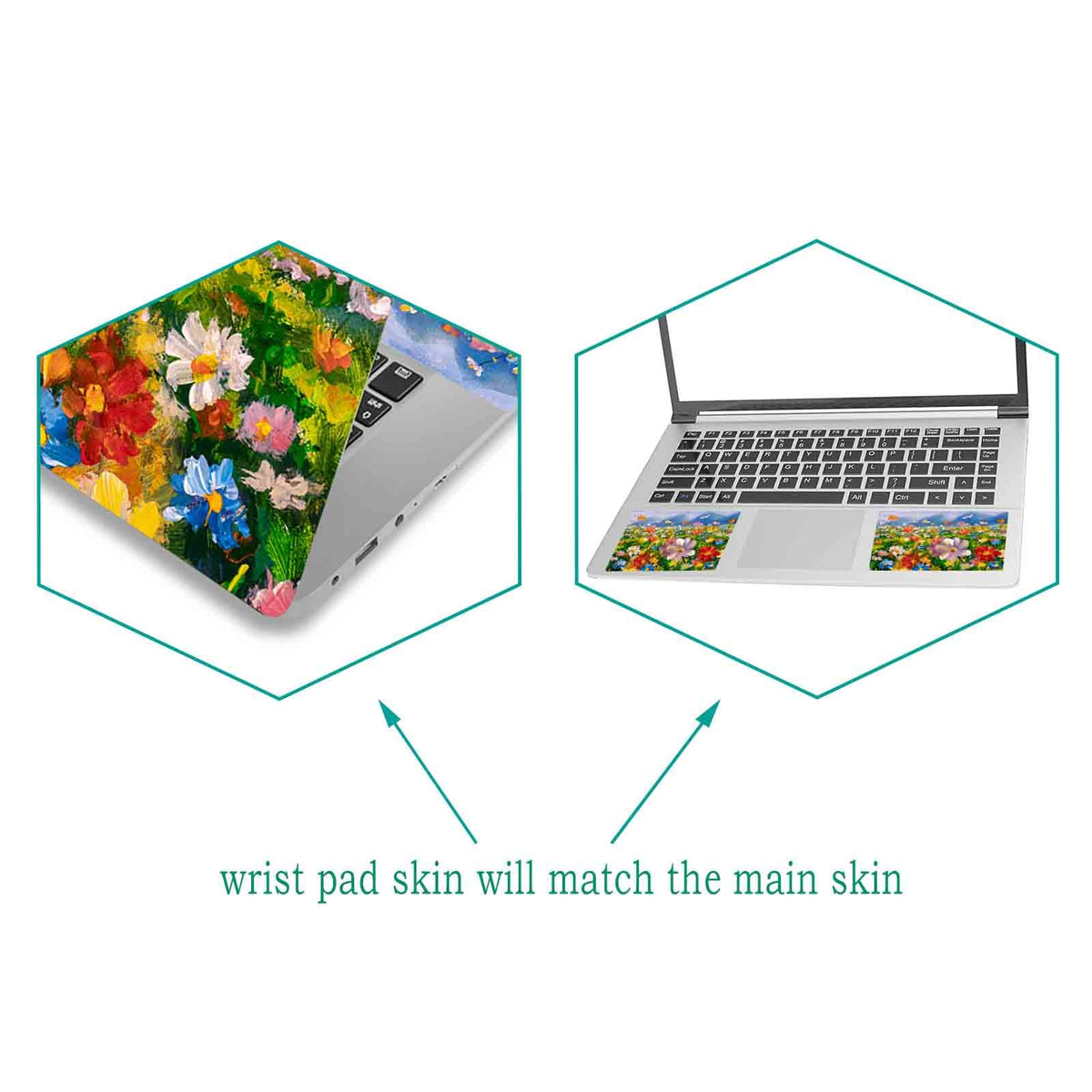 ToLuLu in-use on laptop showcasing vibrant flower design and surface protection.
