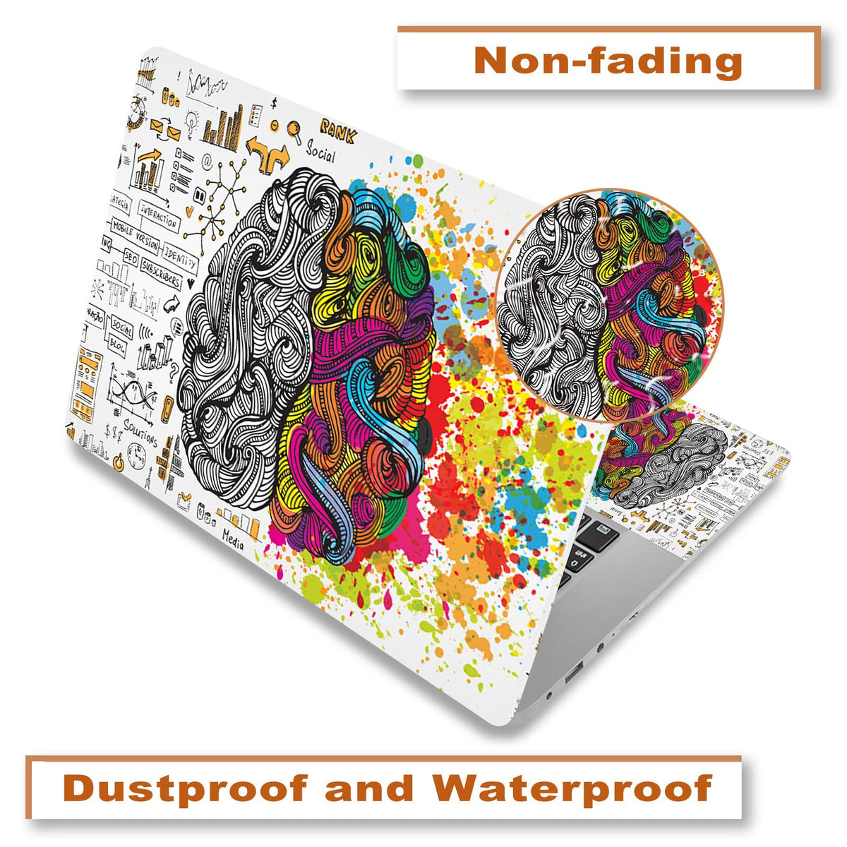 ToLuLu White Brains two wrist pad skins included