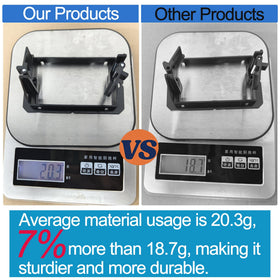 TOMODER fits standard gang boxes for flexible upgrades.
