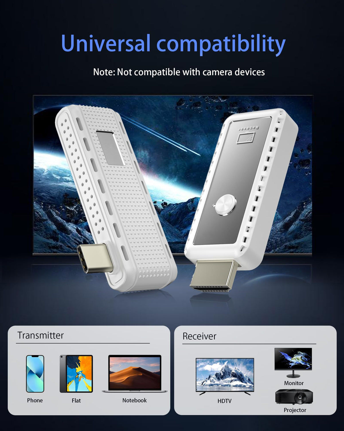 Tongtion plug-and-play setup shown with no WiFi requirements for quick use.