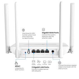 tongyu AX1800 rear ports closeup, gigabit Ethernet and power connections benefit
