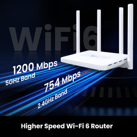 tongyu AX1800 placed in living room demonstrating broad home Wi‑Fi coverage