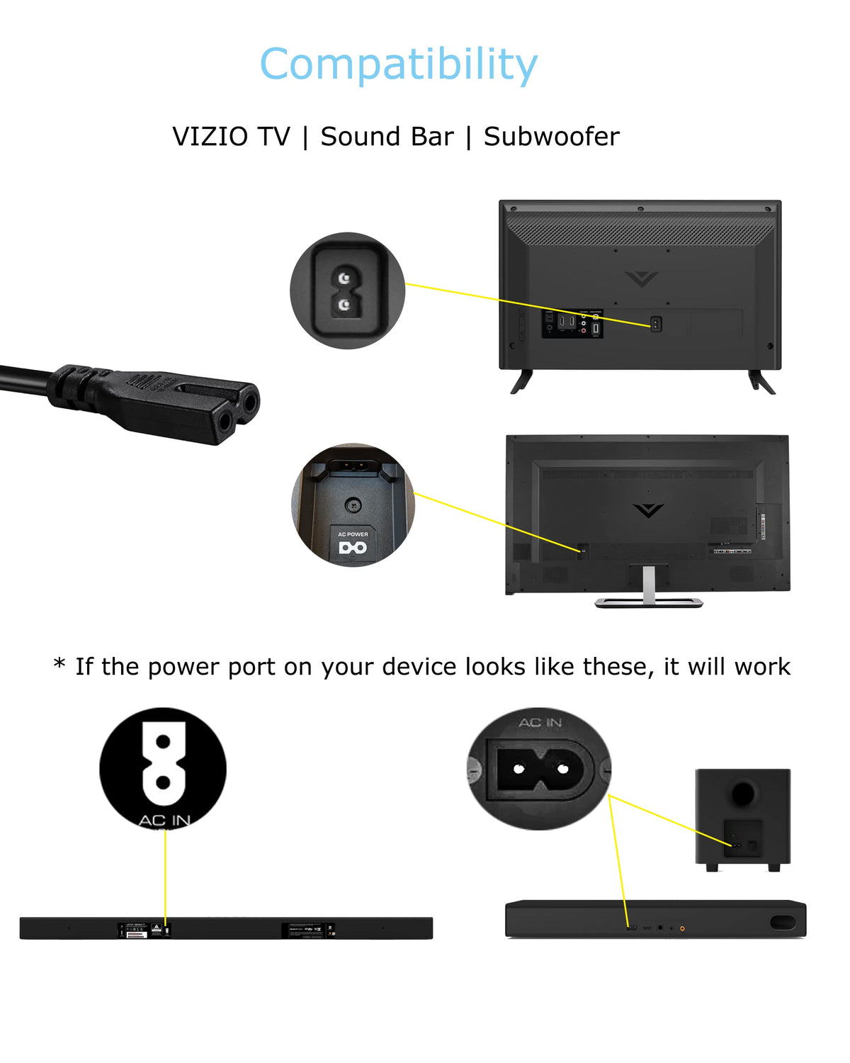 TONIWA cable designed for Vizio D/E/M series TVs and sound bars