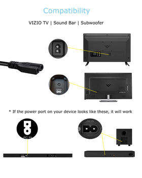 TONIWA cable designed for Vizio D/E/M series TVs and sound bars