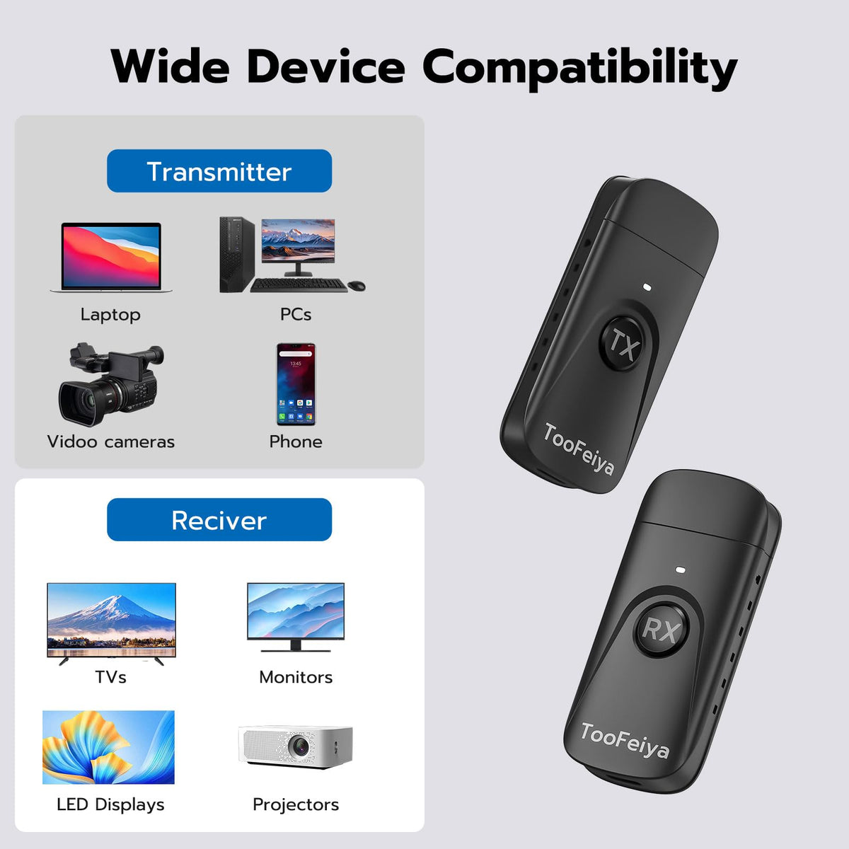 TooFeiya sending video to a living room TV for wireless home theater
