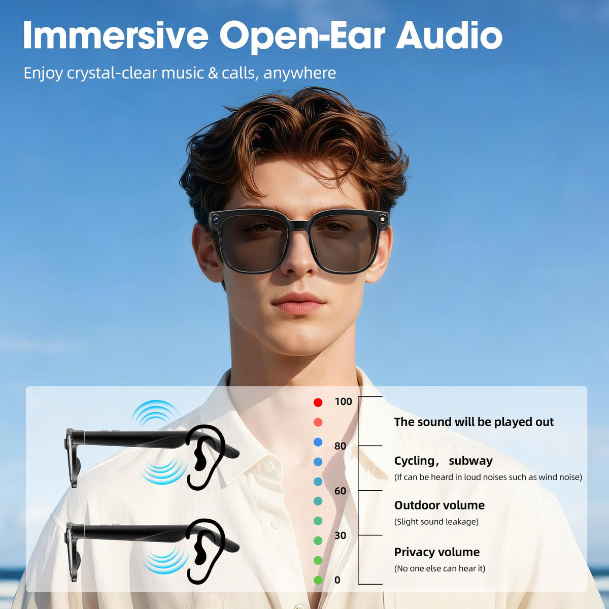 TOONEWABLE AI Smart Glasses deliver long battery life for all-day use.