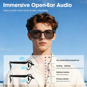 TOONEWABLE AI Smart Glasses deliver long battery life for all-day use.