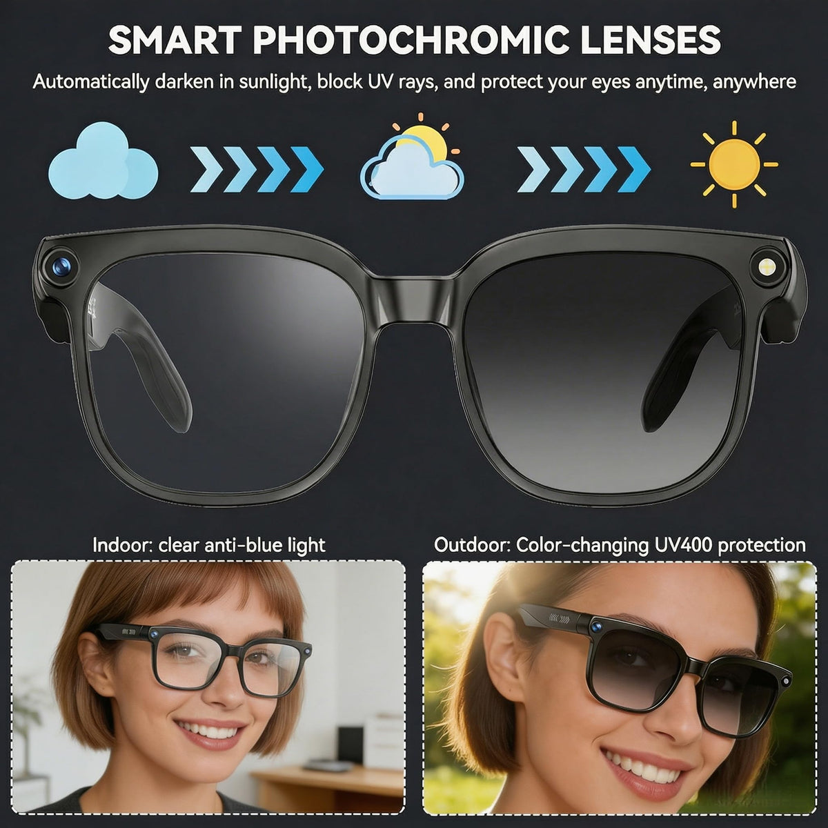 TOONEWABLE AI Smart Glasses offer real-time translation for conversations.