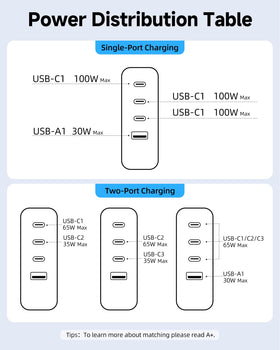 Topadre compact desktop charger helps declutter your workspace