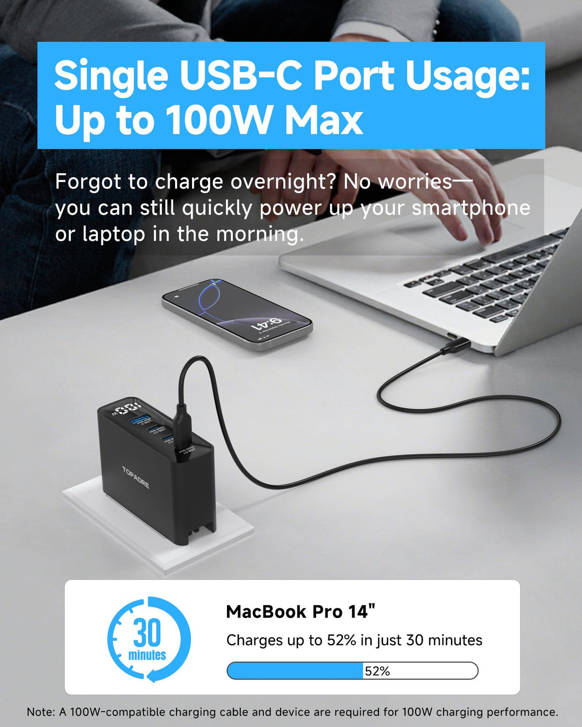 Topadre GaN 4-port hub enables simultaneous fast charging for laptop and phone