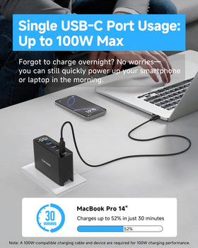 Topadre GaN 4-port hub enables simultaneous fast charging for laptop and phone