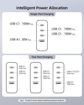 TOPADRE includes EU/UK/AU plug converters for versatile travel packing
