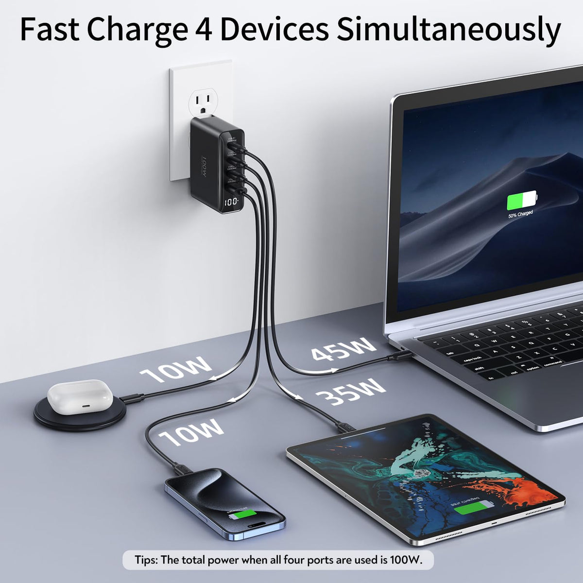 TOPADRE fast charging for Samsung Galaxy phones via USB-C PD