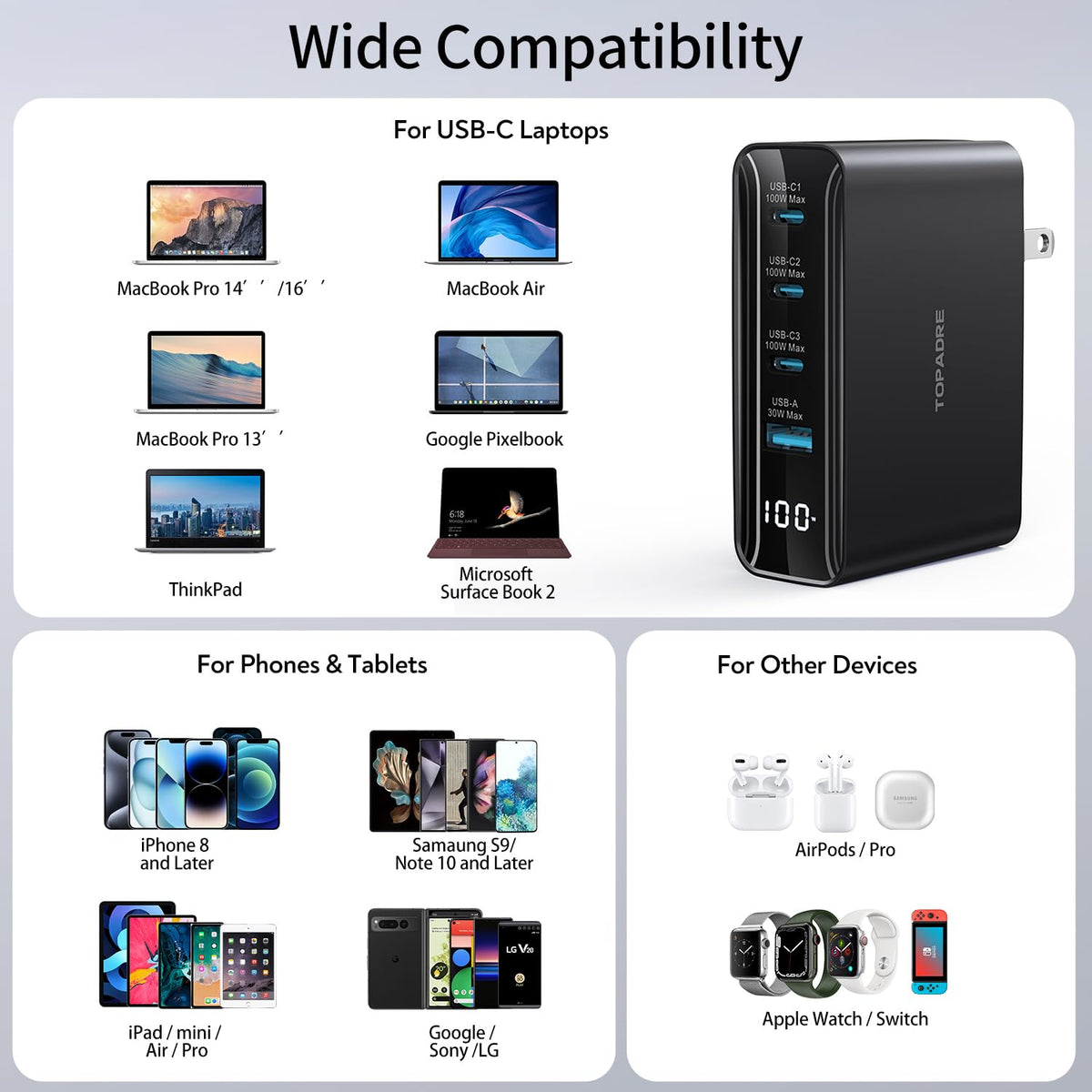 TOPADRE 24-month warranty and responsive customer support