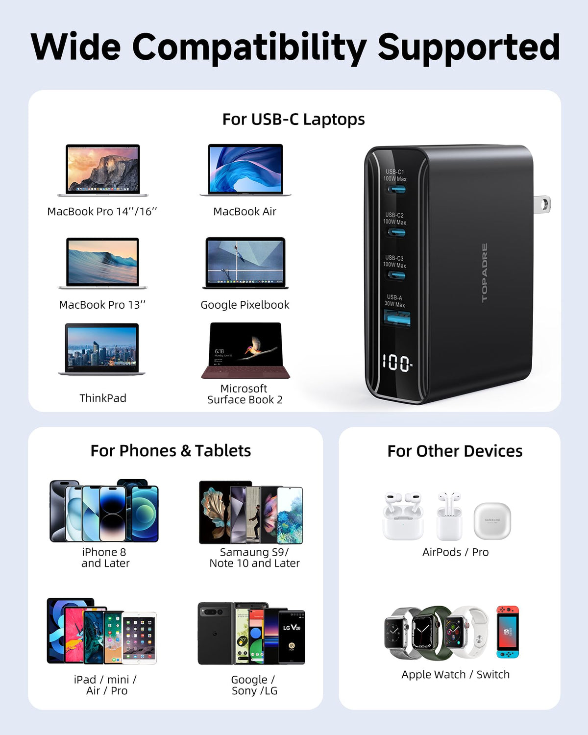 Topadre 2-year warranty with responsive support for peace of mind