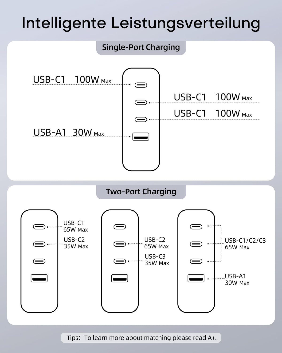Topadre includes adapters and a two-year warranty for peace of mind.