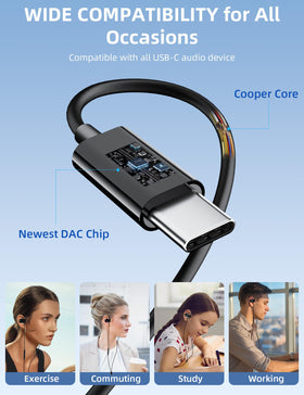 TOPAUX USB-C Open-Ear Headphones DAC chip detail for enhanced sound