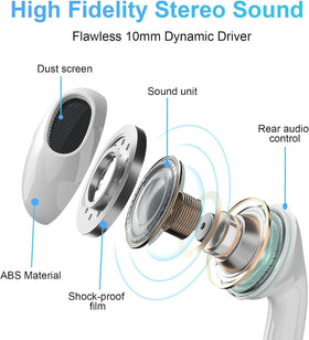 Toperson USB-C wired headphones with durable cable for lasting use