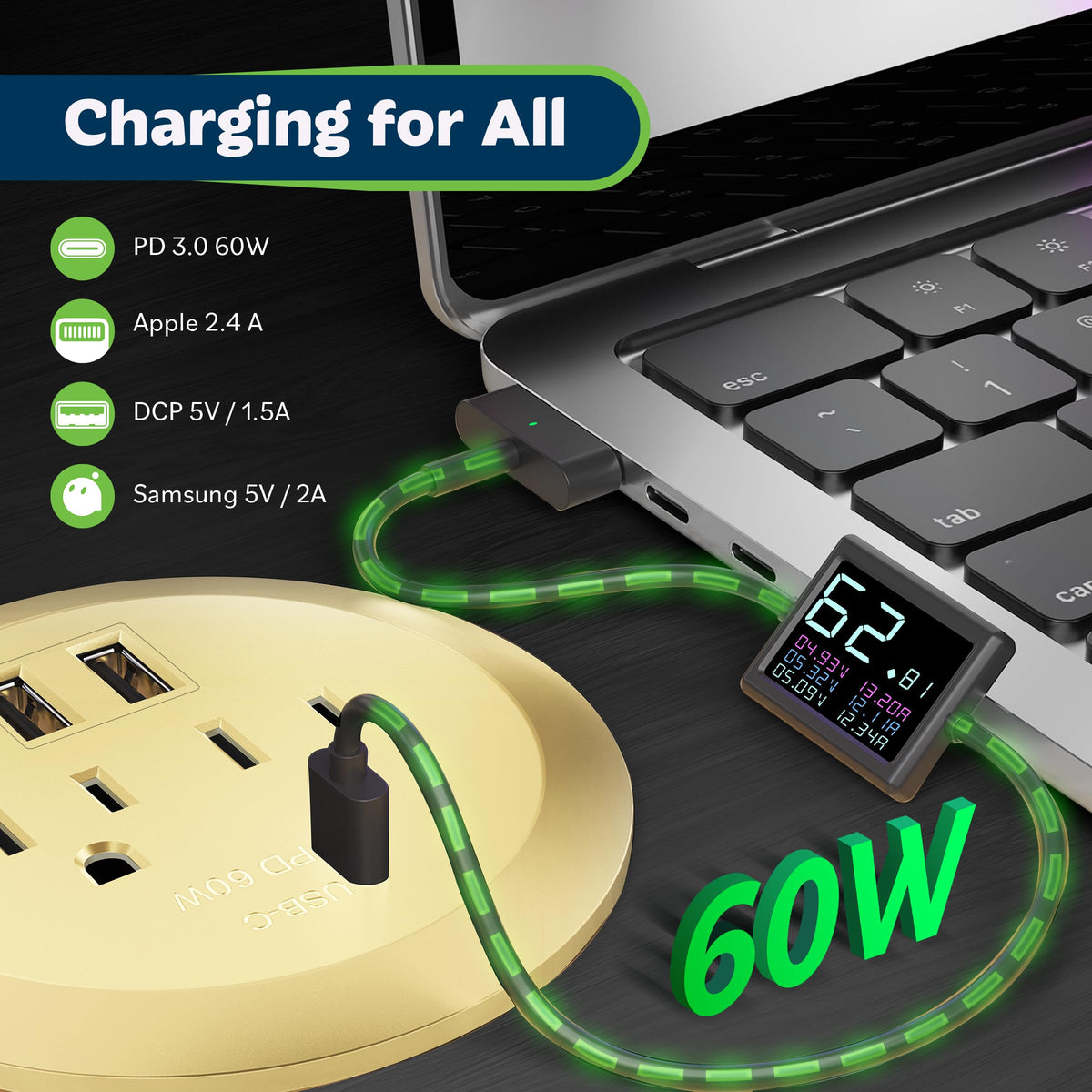 TOPGREENER detail of USB-C, USB-A ports and duplex outlets for versatile charging